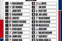 杜兰特得分王之路：传奇对决与成长轨迹